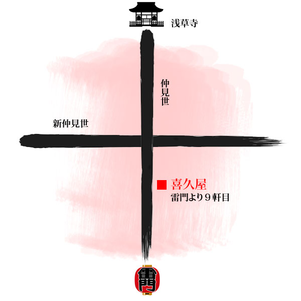 浅草 仲見世 喜久屋アクセス地図
